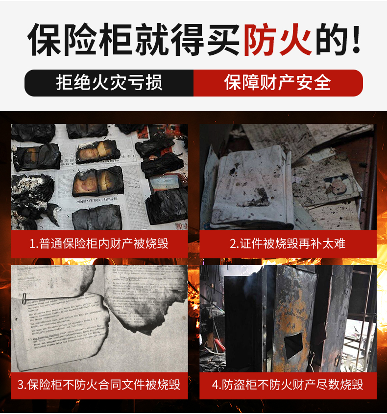 为您家庭带来更多安全保障的保险箱(图1)