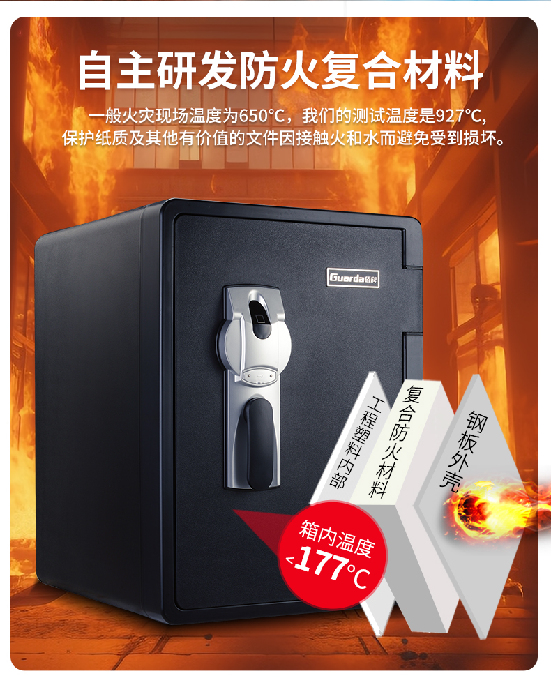 2096指纹_04.jpg