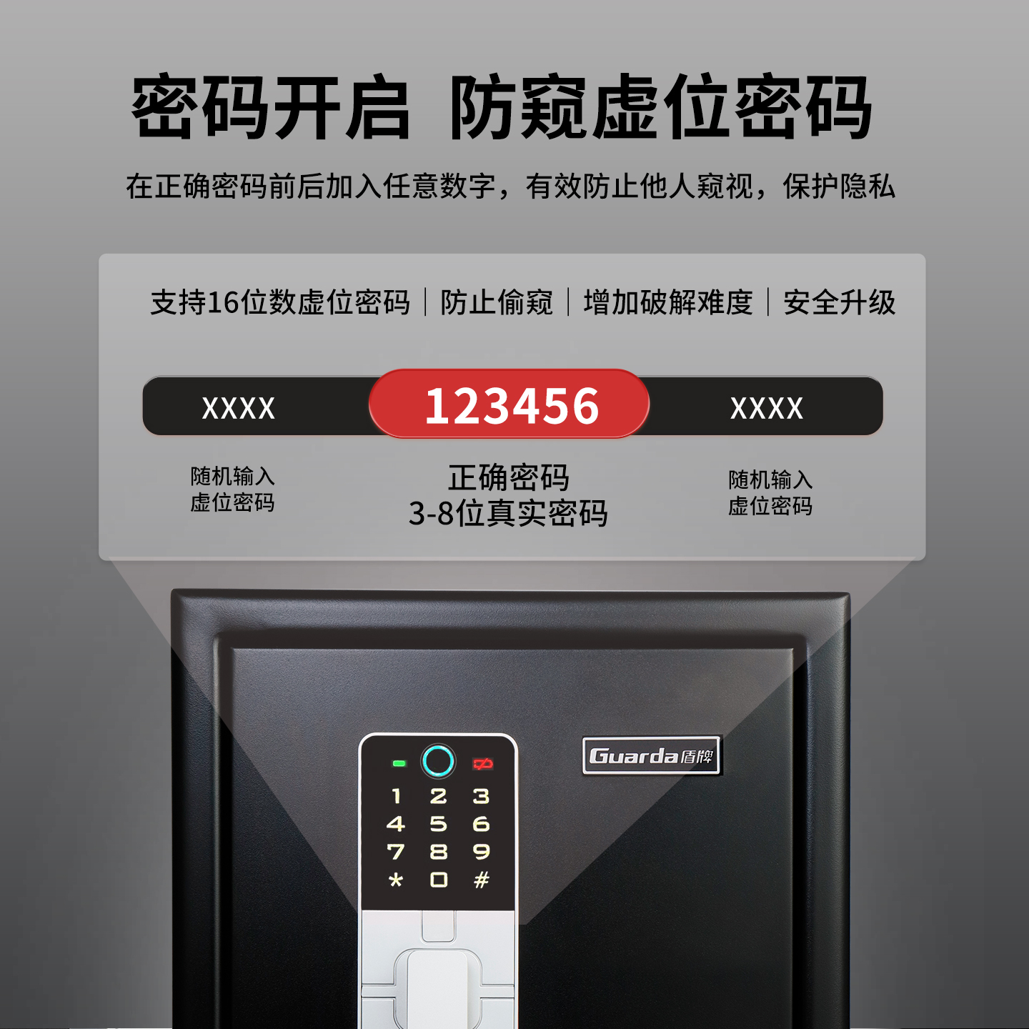 UL防火2小时+防水8小时指纹触屏锁3091SLBTC-BD