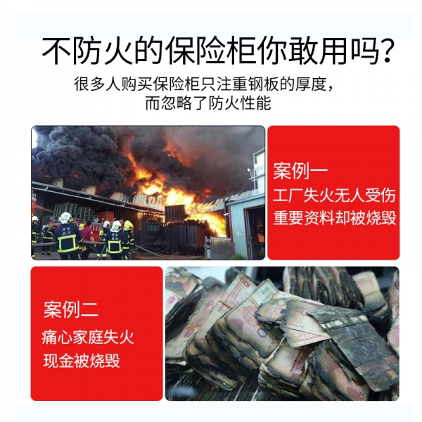 像这样防火的保险柜你用过没？