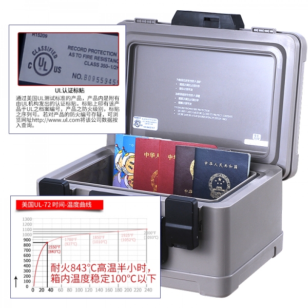 提高防火意识，家庭防火保险柜需普及