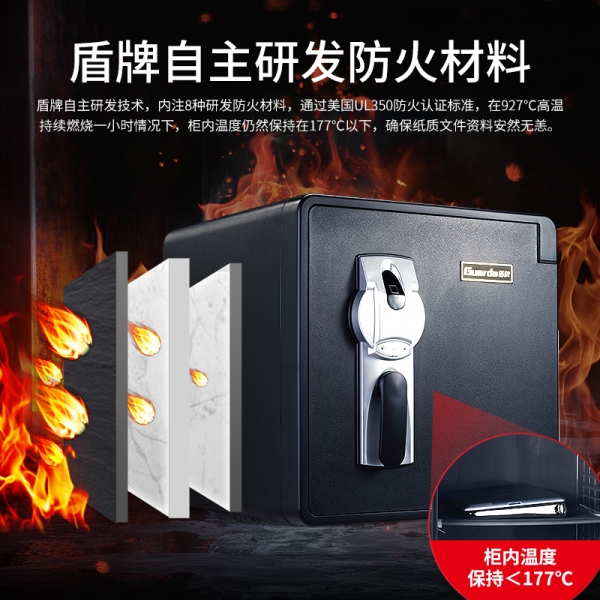 您为家里的钱财备妥防火保险柜了吗？