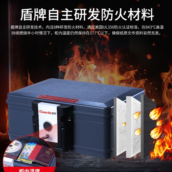 你家的防火保险柜里面都放了些什么呢？