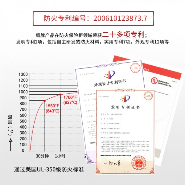 有没有最牢固的保险箱呢？