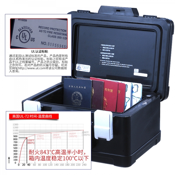 有了防火保险柜，再也不怕证件找不到或是受损了