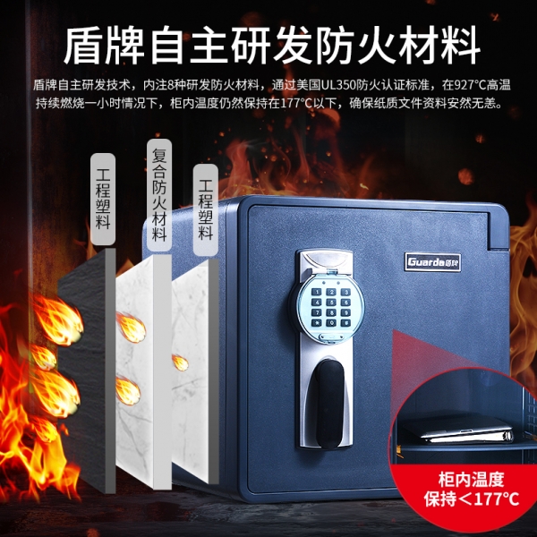 教你如何藏私房钱最安全！！