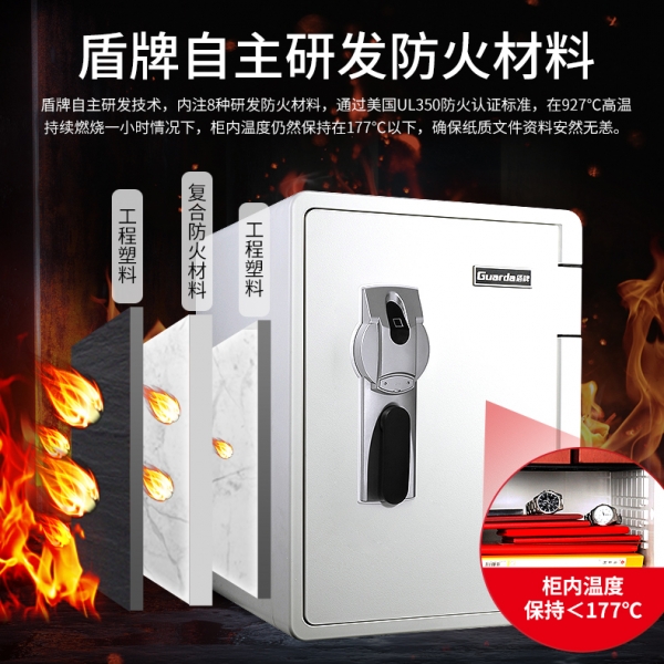 靠什么保护财富？唯有防火保险箱！