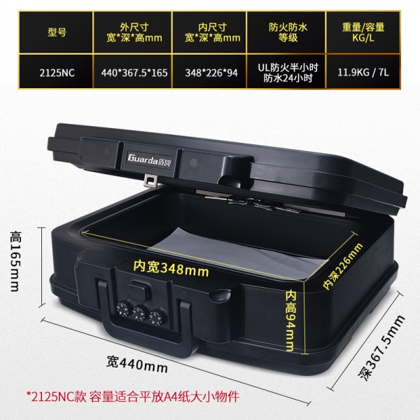 您珍贵的物品就随随便便找个地方存放？