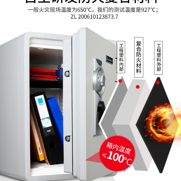 防火保险柜可以保护好贵重物品吗？