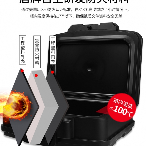 内行人才知道～防火收纳箱怎么选？