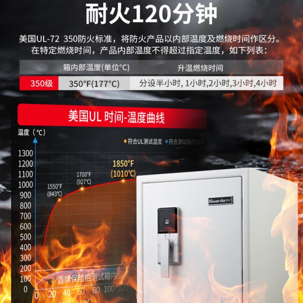 防火保险柜：现代生活中的必需品，财物的安全保障