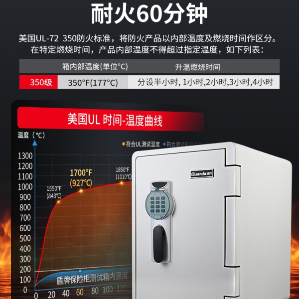家庭必备防火保险箱，守护您的财富与回忆