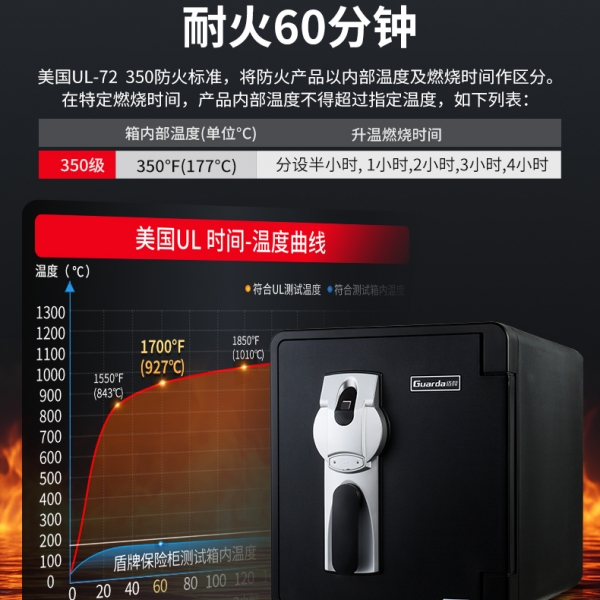 守护者的坚盾：防火保险柜在危机中的力量