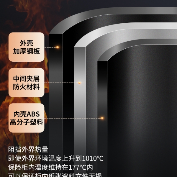 在利益至上的时代，我们为何执着于一款“过剩”的保险箱？