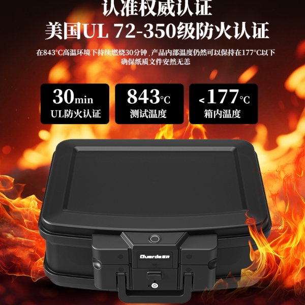 漂在大城市，别让火灾毁了你的 “全部家当