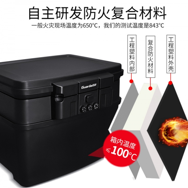 职场人的“保命神器”，守住工作与生活的底