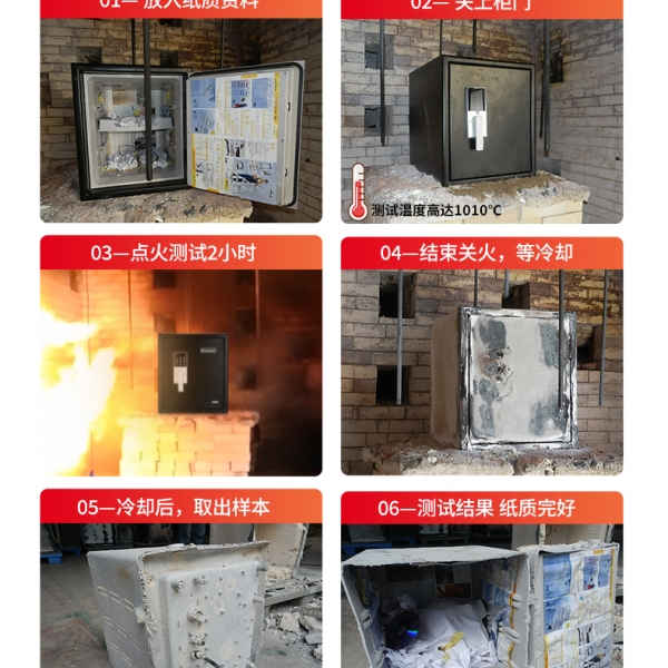 防火保险箱的耐火时间只有30分钟到2小时——这真的够用吗？