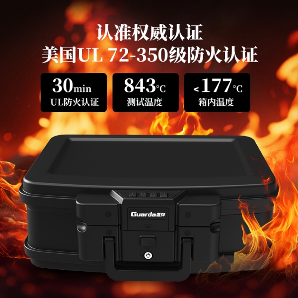 花几百块，解决我合租三年的安全感内耗