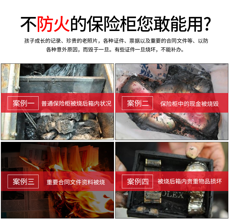 对于现在的家庭来说，防火保险柜很重要！！(图1)