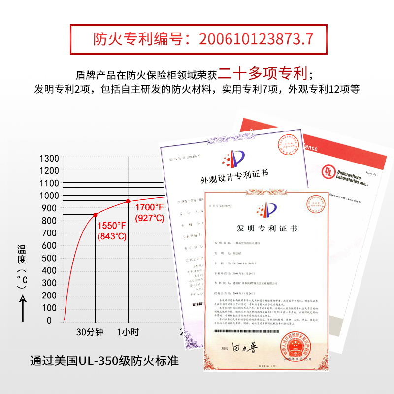 这样便携式的防火防水保险柜才够省心、够安全(图6)