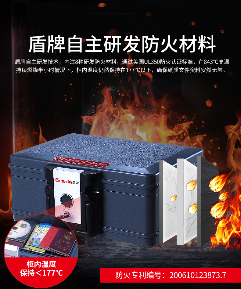 你家的防火保险柜里面都放了些什么呢？(图2)