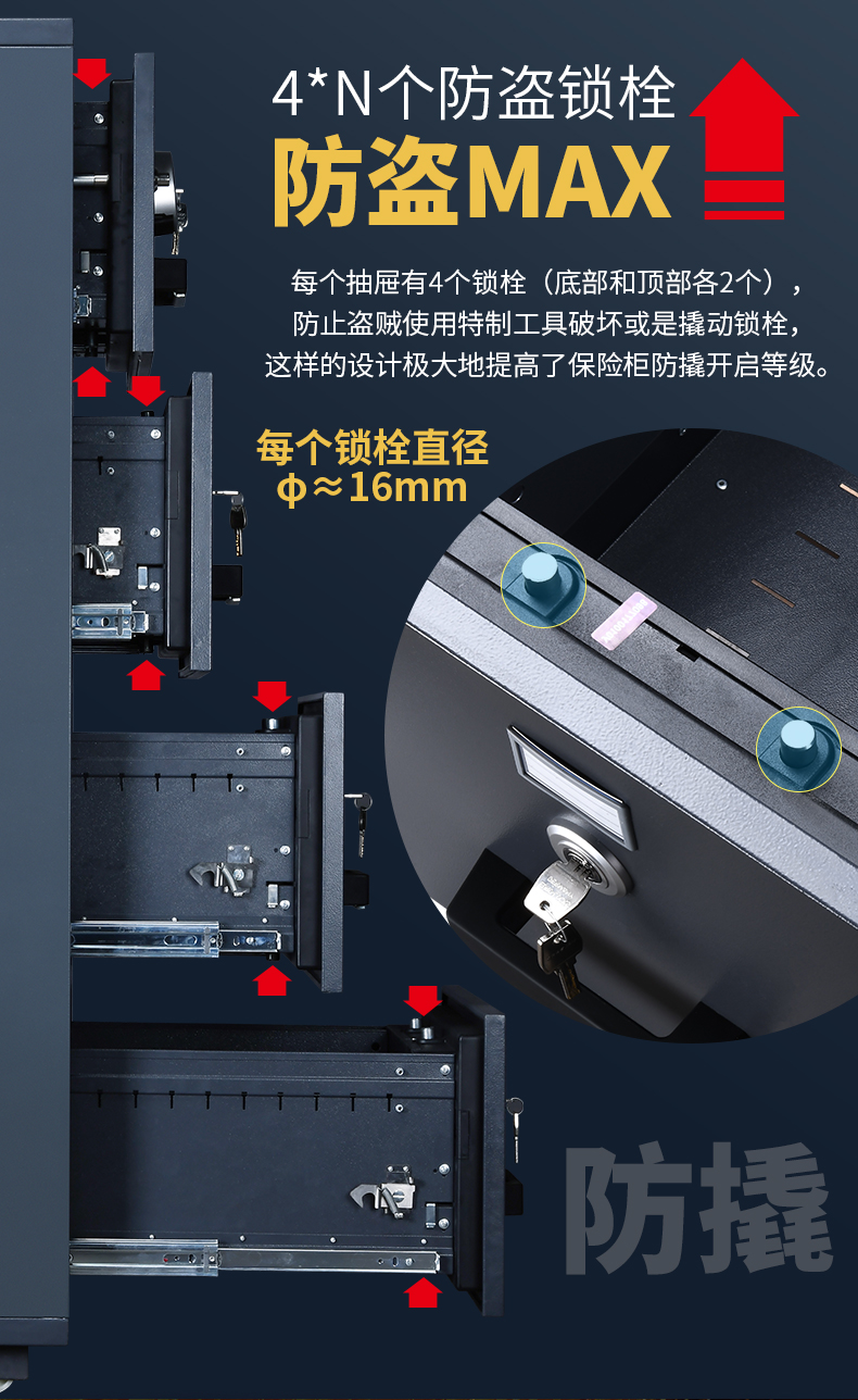 新品上市了！！盾牌欧标EN认证的防火防盗保险柜(图16)